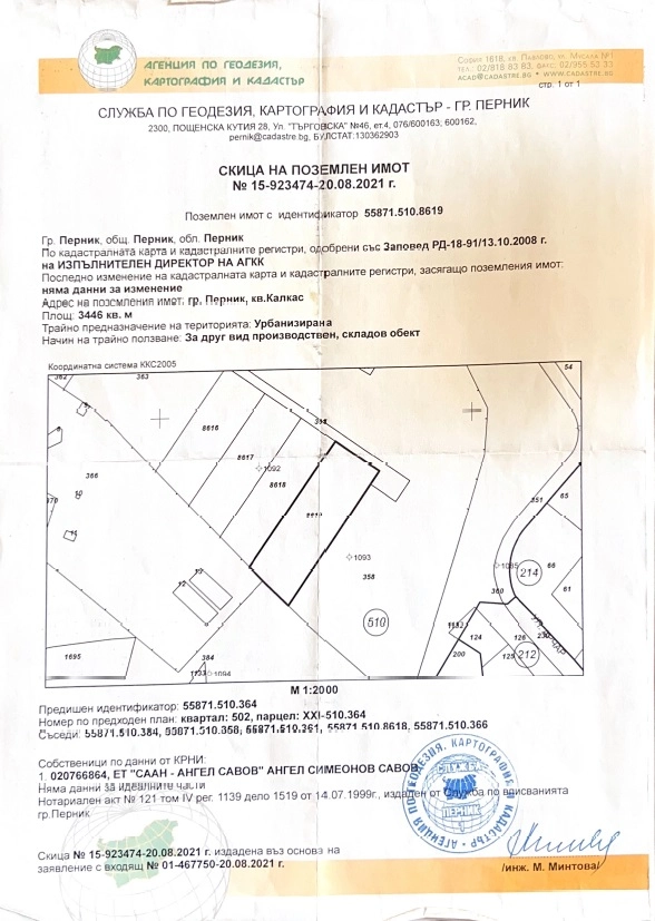Продава ПАРЦЕЛ - кв. Калкас, гр. Перник