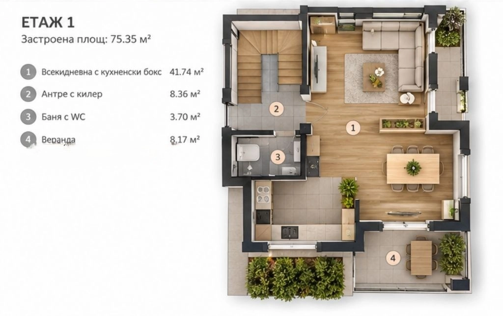 Продава КЪЩА - гр. Костинброд, обл. София